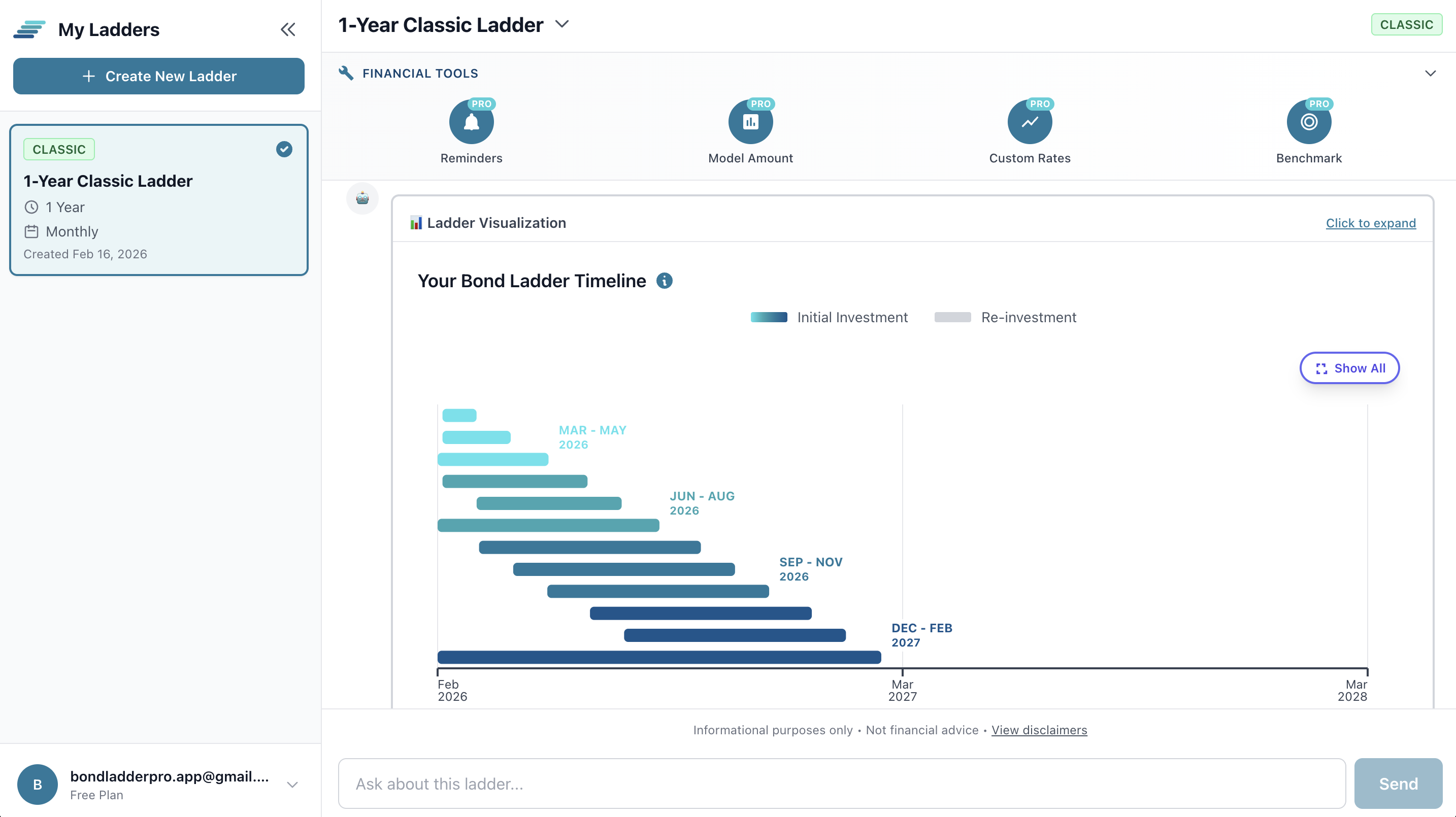 Bond Ladder Pro Dashboard